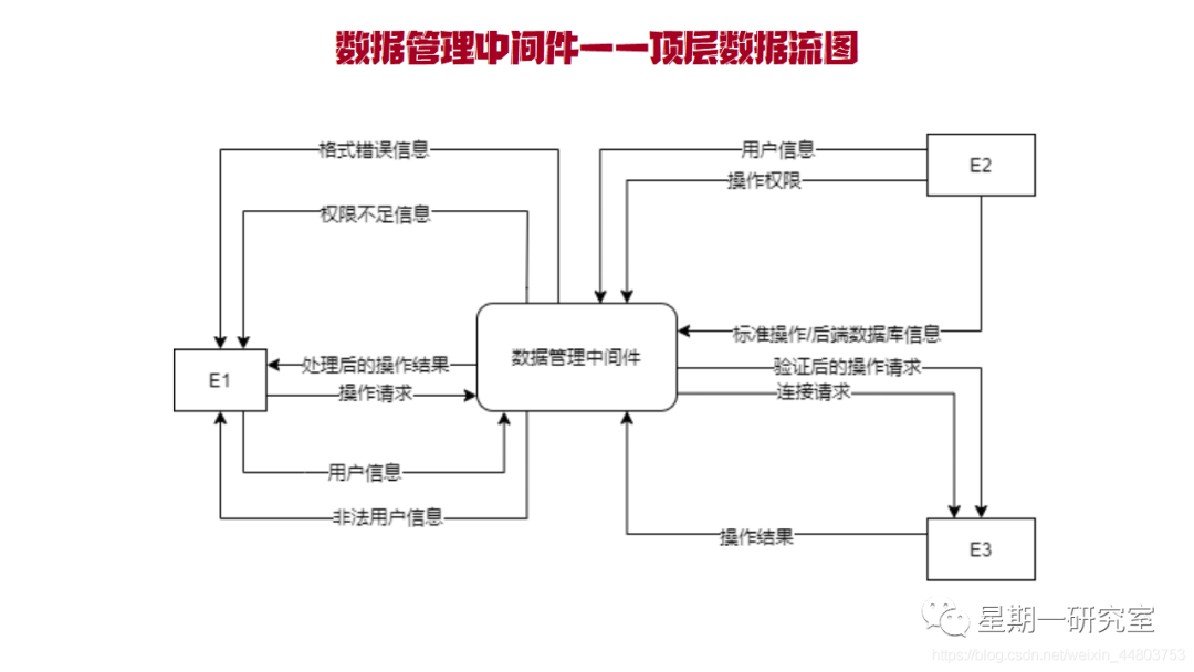 ここに画像の説明を挿入