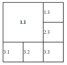 【HTML】表格的跨行跨列
