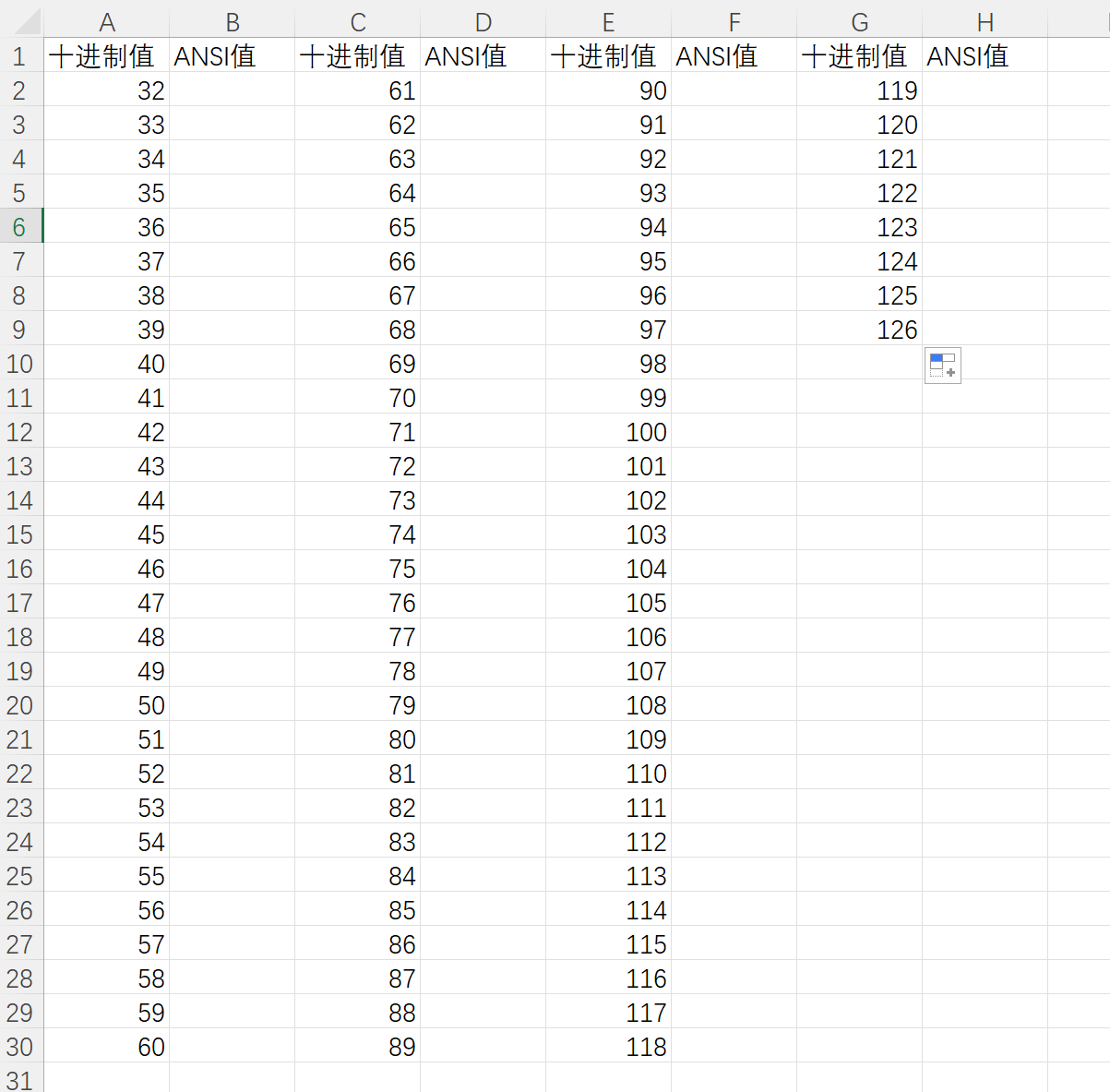Excel表生成键盘上的ANSI值(ASCII值)_excel表十进制转ascii码-CSDN博客