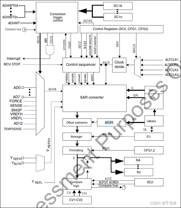 v2-06af4cb548bfedd8cb827a859299ef34_720w.png