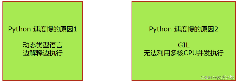 ここに画像の説明を挿入