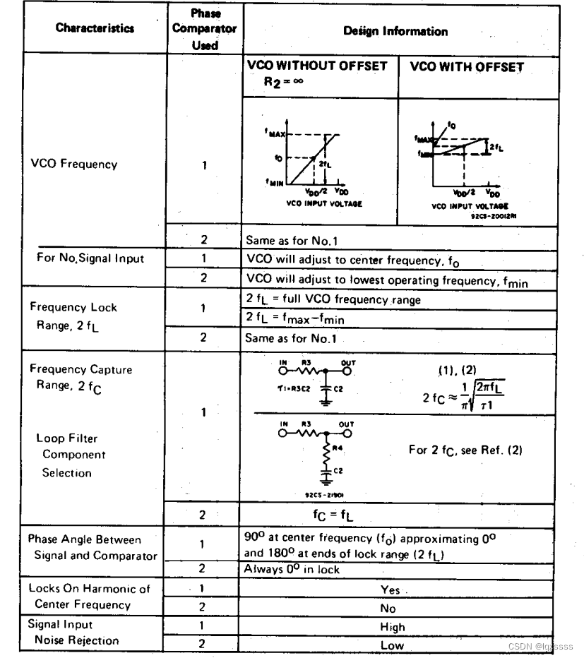 datasheet