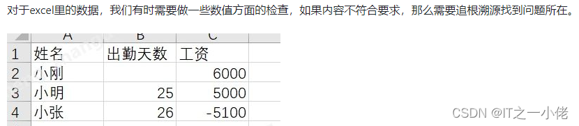 使用pandas的isna方法检查excel是否存在空值