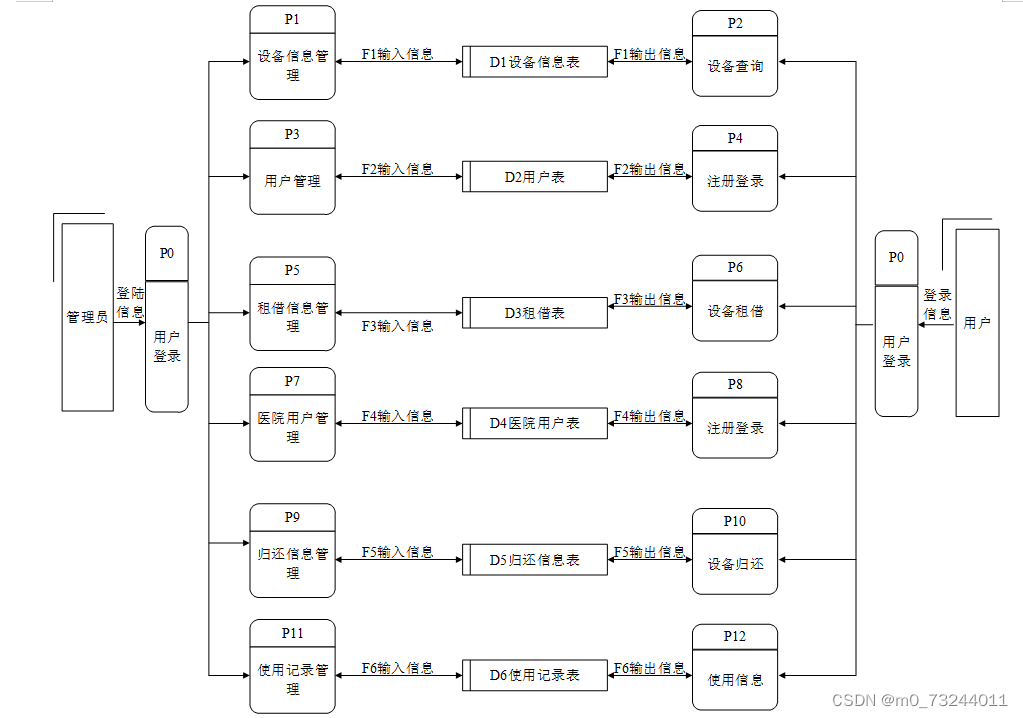 0ef4b10d9e044308a1d55773aaec01d6.png