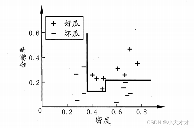 最初の画像が表示されない場合に表示するテキスト