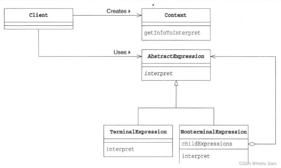 Insertar descripción de la imagen aquí