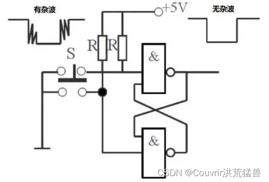 STM32个人笔记-按键硬件消抖