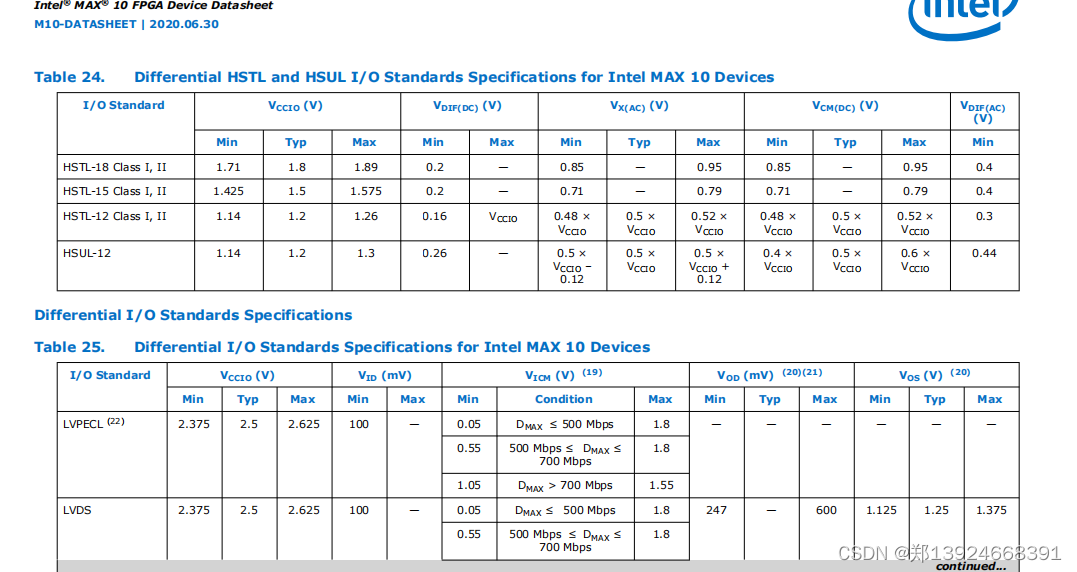 10M50SAE144I7G英特尔阿尔特拉