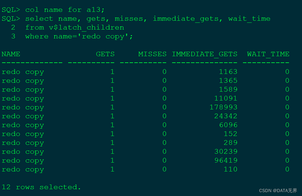 Query redo replication latch