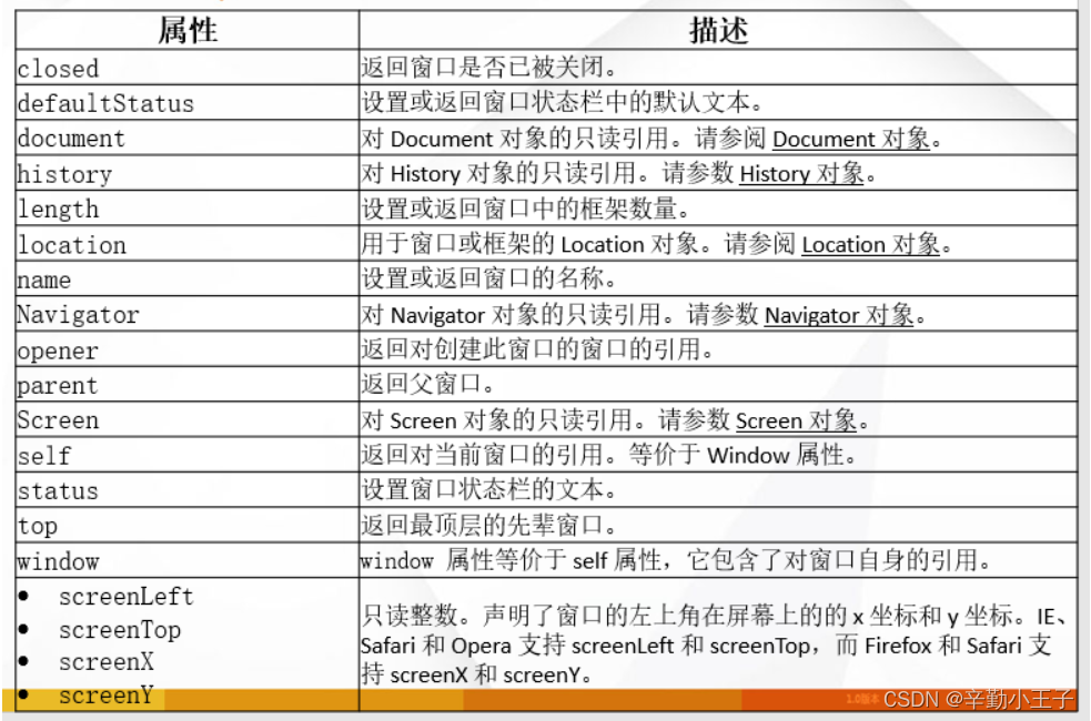 [外链图片转存失败,源站可能有防盗链机制,建议将图片保存下来直接上传(img-3hJh8iZ1-1660490503121)(C:\Users\66496\AppData\Roaming\Typora\typora-user-images\image-20210811062824409.png)]