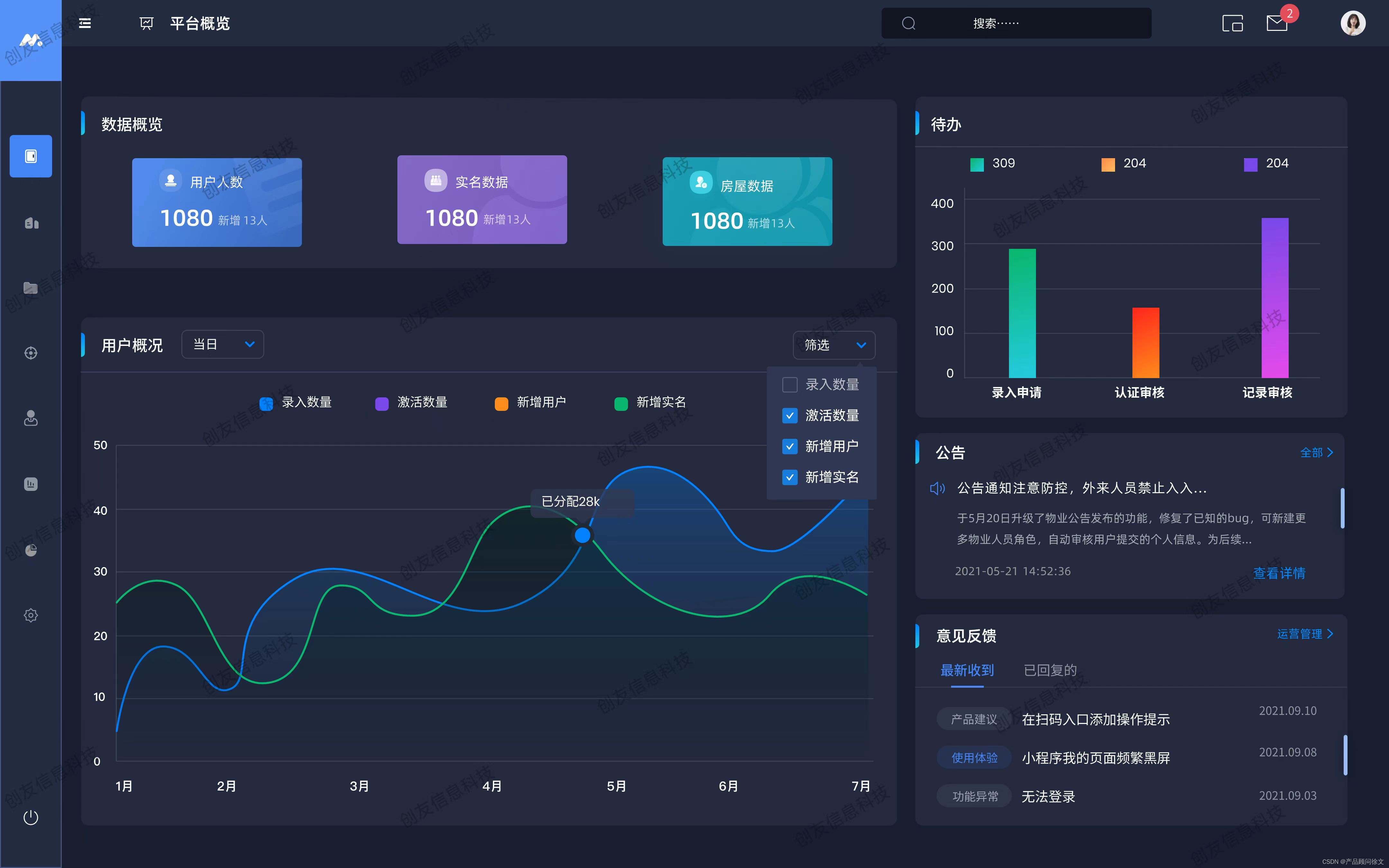 智慧二维码门牌管理系统：便捷、高效、智能的服务体验