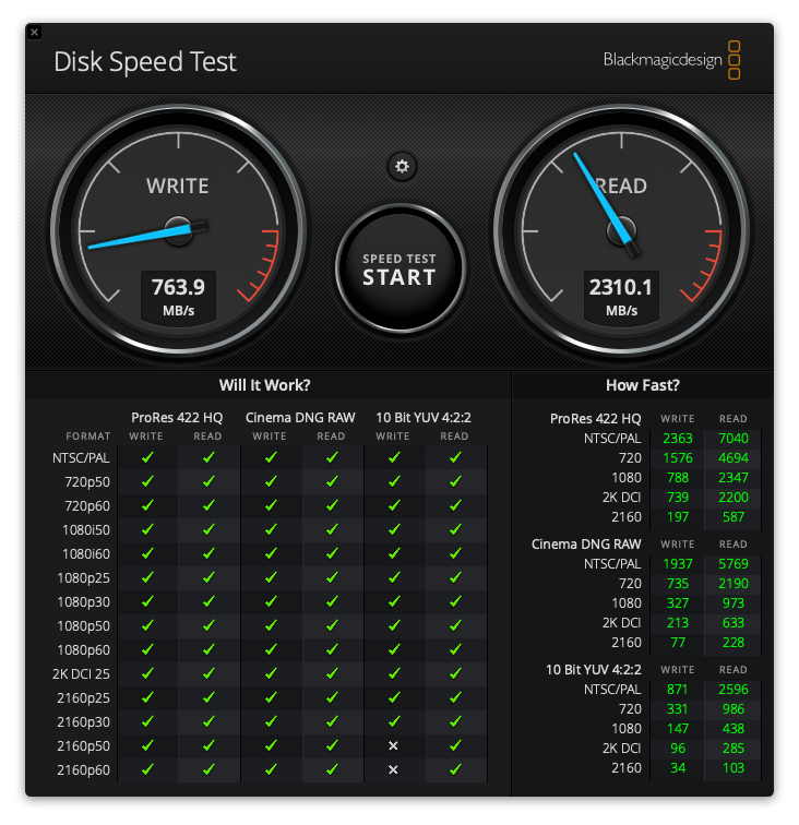 macbook硬盘读写速度测试(Disk Speed Test 测速贴图)