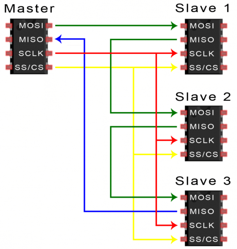 watermark,type_d3F5LXplbmhlaQ,shadow_50,text_Q1NETiBA5LiN6ISx5Y-R55qE56iL5bqP54y_,size_19,color_FFFFFF,t_70,g_se,x_16