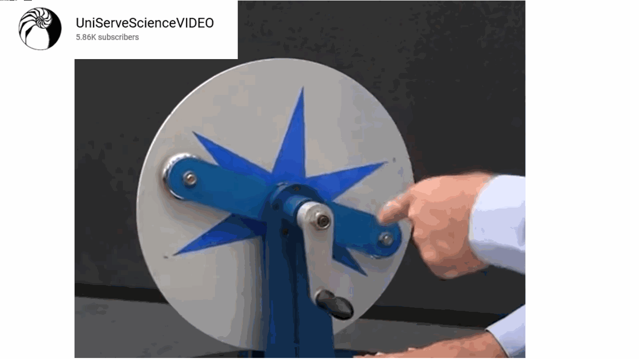 ▲ 图1.5.3 反向阿拉果效应