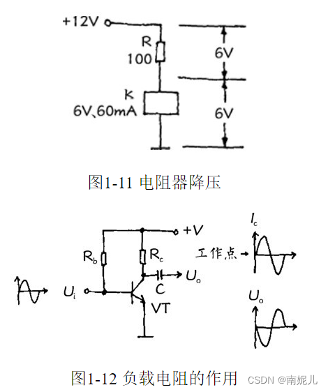什么是电阻电阻的作用是什么 0f203697499a4d2c8bdedec6bd440257.png