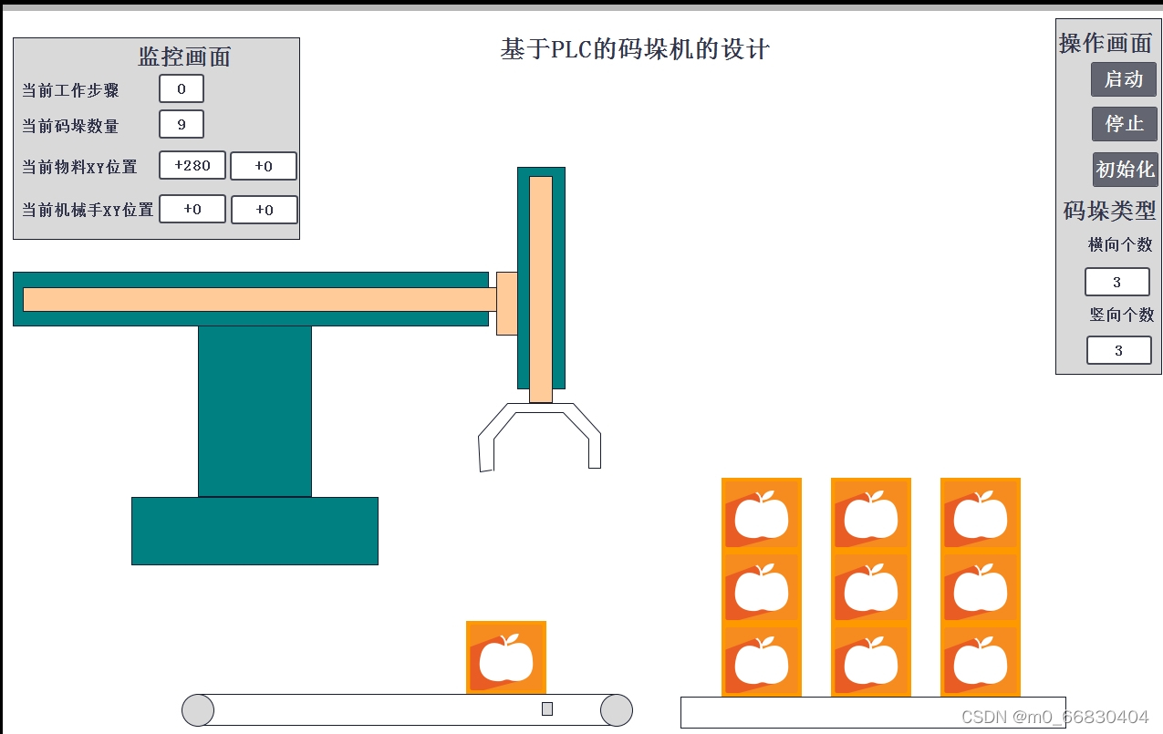 请添加图片描述