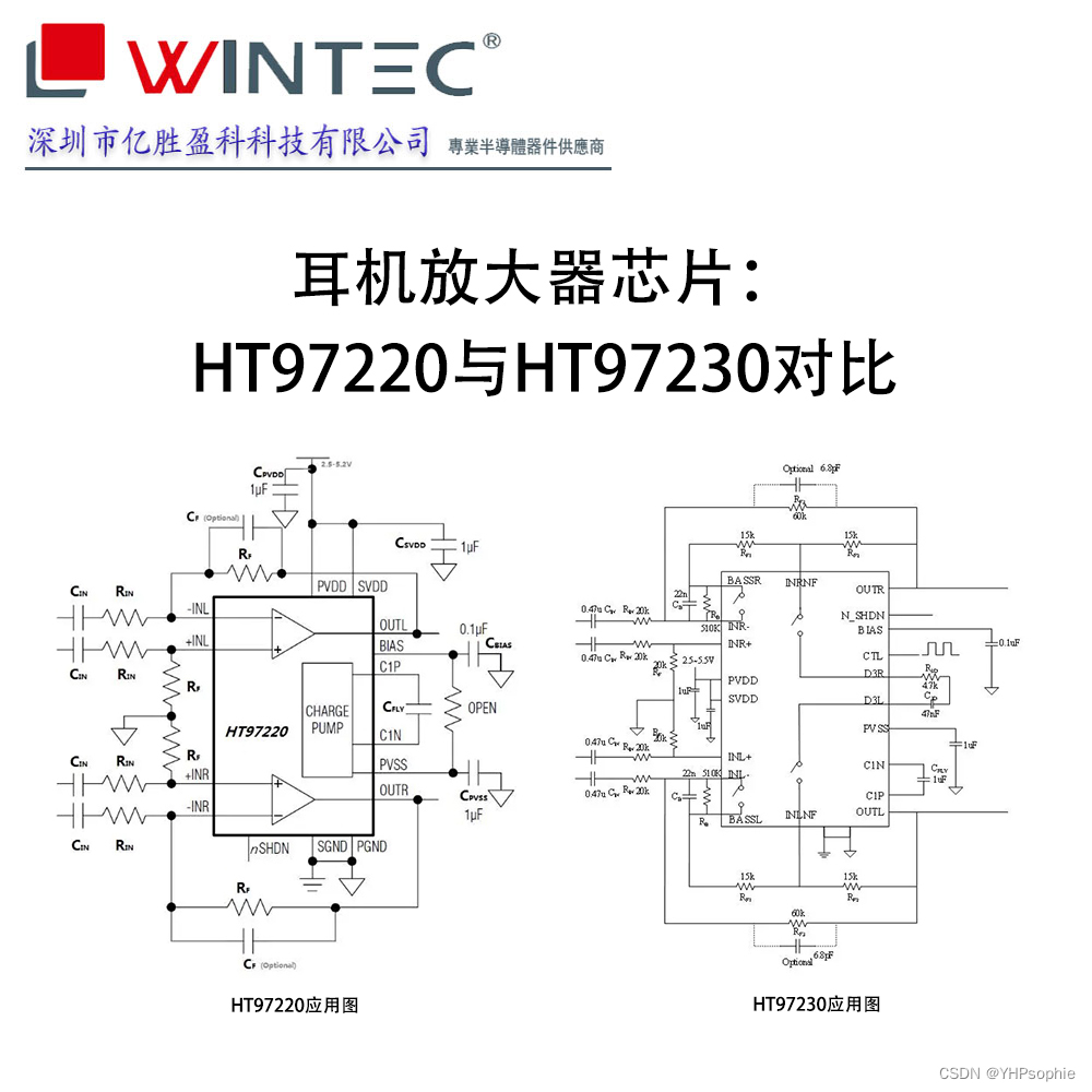 HT97220与HT97230耳机放大器芯片对比