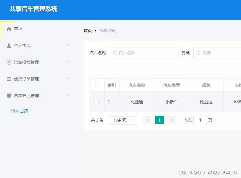 共享汽车管理系统nodejs+vue