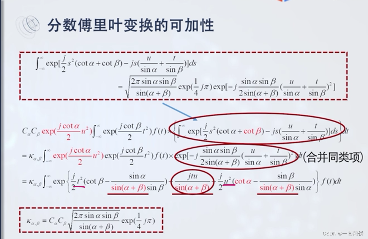 分数傅立叶变换的性质_傅里叶变换积分核定义-CSDN博客