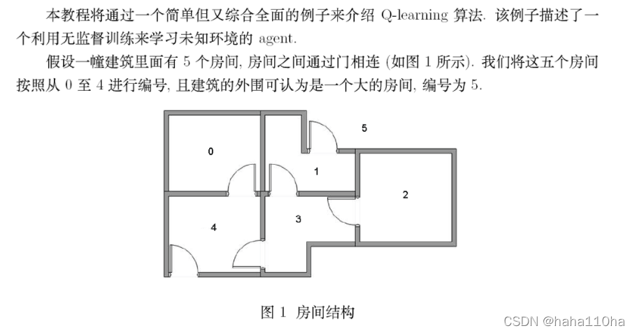 问题描述