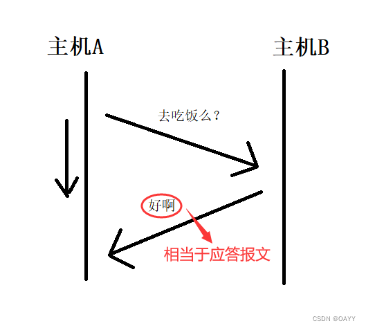 ここに画像の説明を挿入