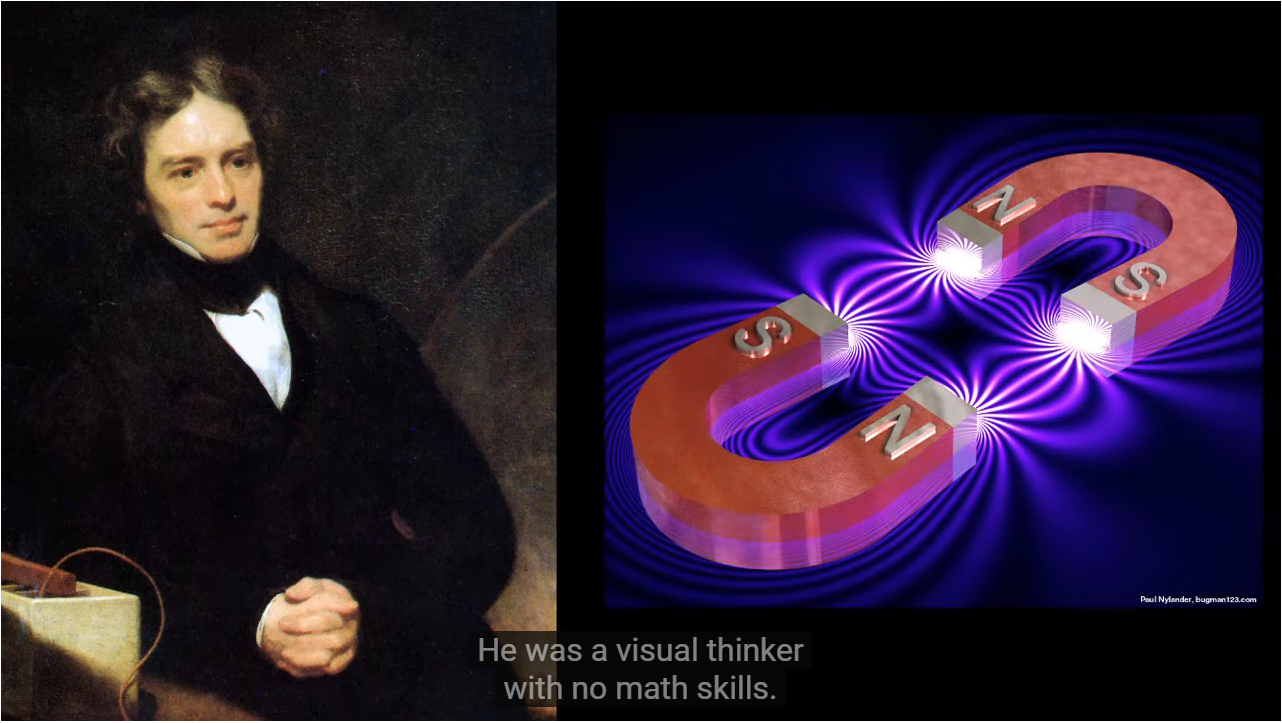 ▲ 图1.5.1 法拉第的形象思维