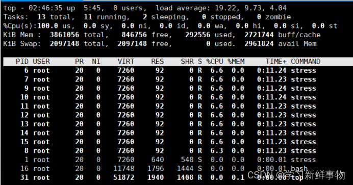 Linux下 Docker容器引擎基础（2）