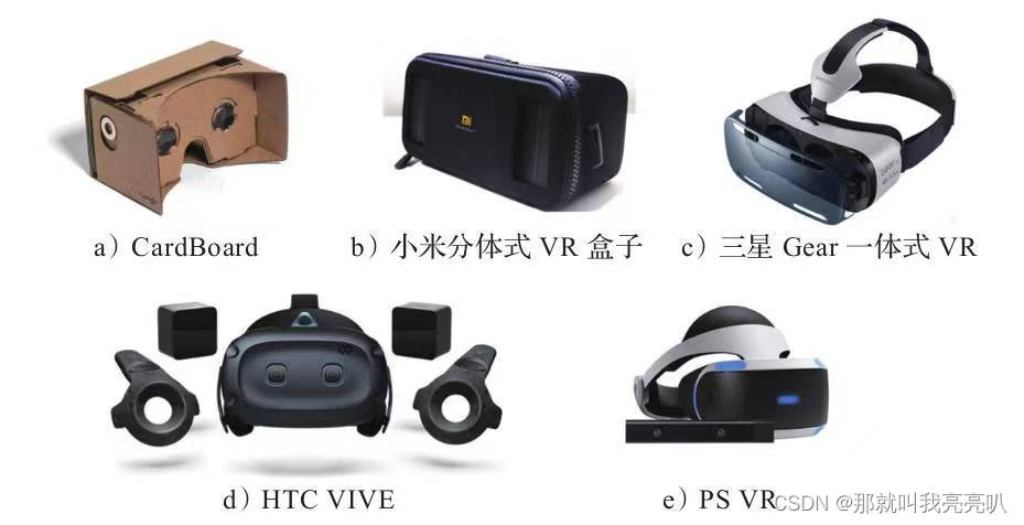 各公司推出的VR产品，仅供参考