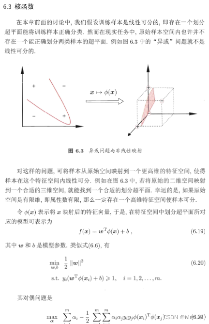 核函数，Kernel Function， Kernel Trick，Mercer‘s condition，半正定矩阵positive semi ...