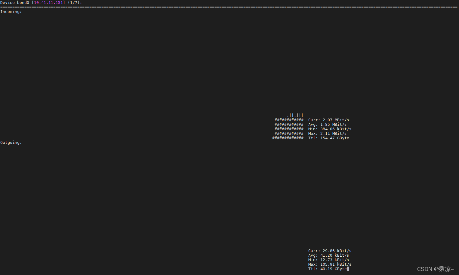 Linux系统下网络性能监控指令(iftop、nload)