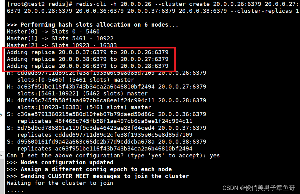 Redis-cluster集群_rediscluster集群-CSDN博客