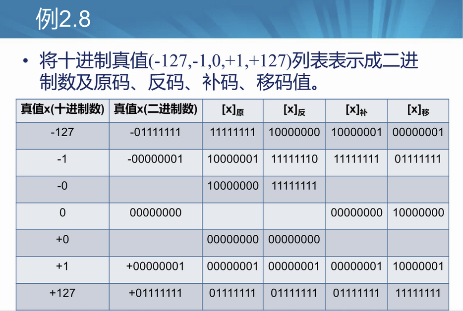 ここに画像の説明を挿入