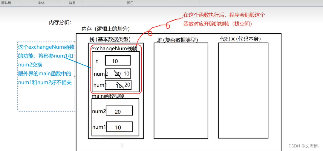 golang 通过案列感受下内存分析