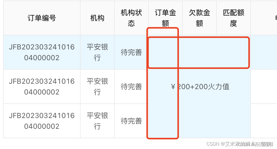 jeecgboot table 单元格横向和纵向合并