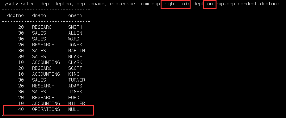 初识mysql数据库之复合查询