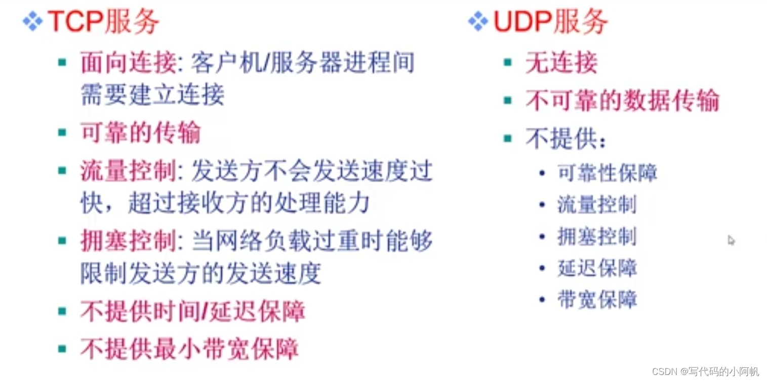 TCP/UDP服务
