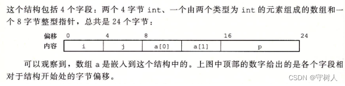 ここに画像の説明を挿入します