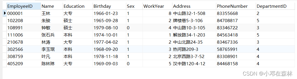 【数据库——MySQL】（8）表数据插入、修改和删除练习及讲解