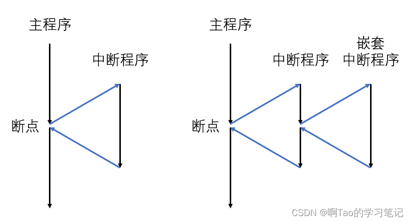 ここに画像の説明を挿入