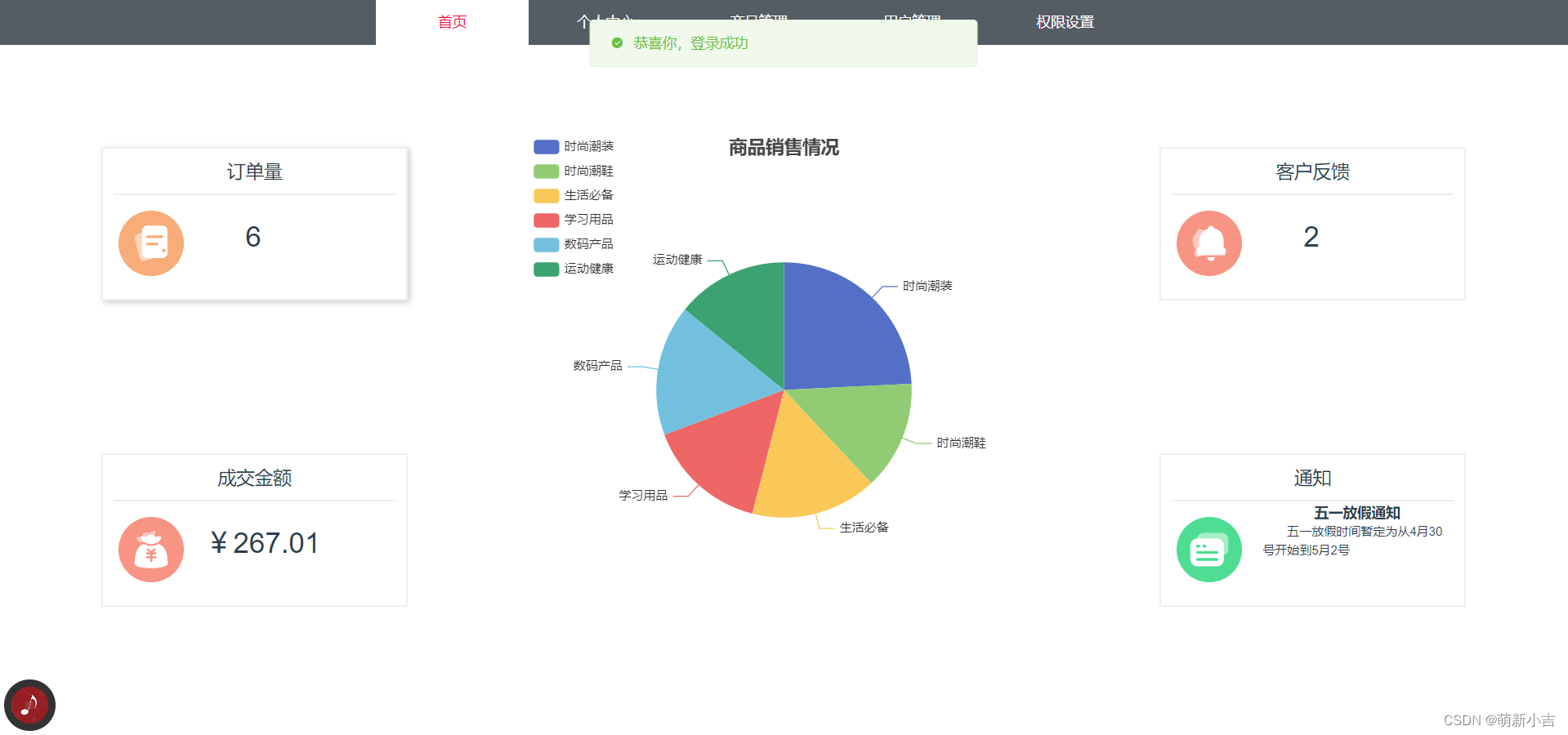 电子商务毕业设计怎么写_电子商务网站毕业设计