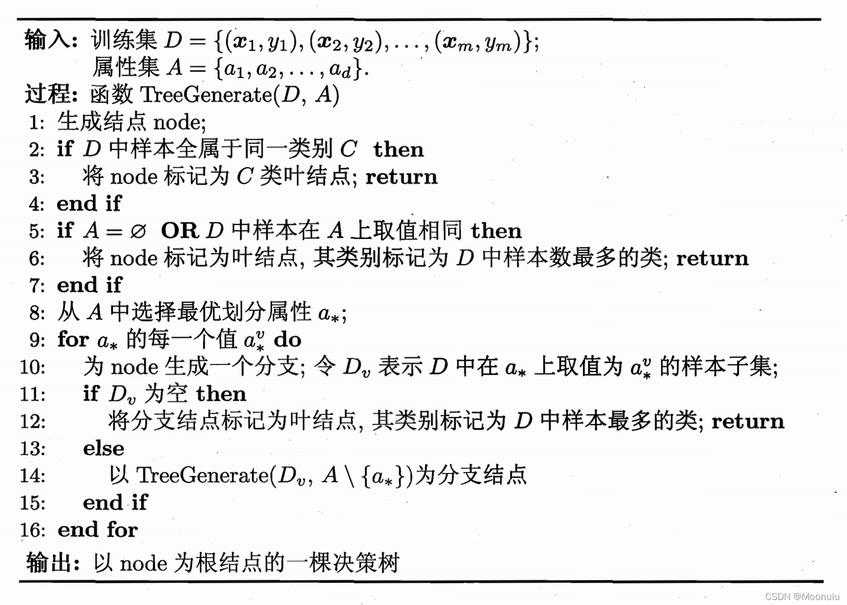 决策树学习算法