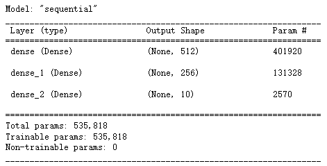 23- GPU设置和多分布自定义模型 (TensorFlow系列) (深度学习)