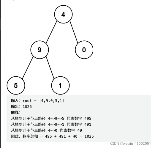 示例