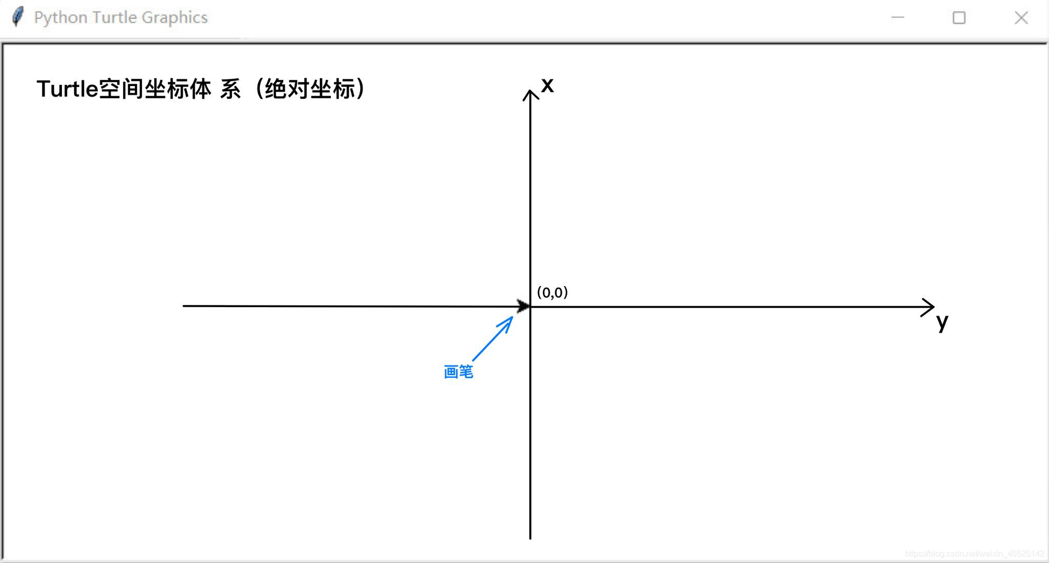 怎样画人物表情？喜怒哀乐表情刻画教程！_每日讲画-站酷ZCOOL