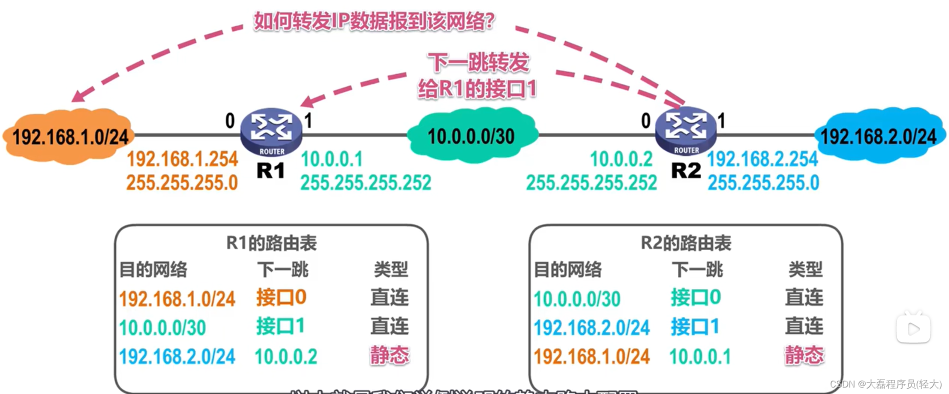 0f78bd6cacae485db6741021b02e0522.png