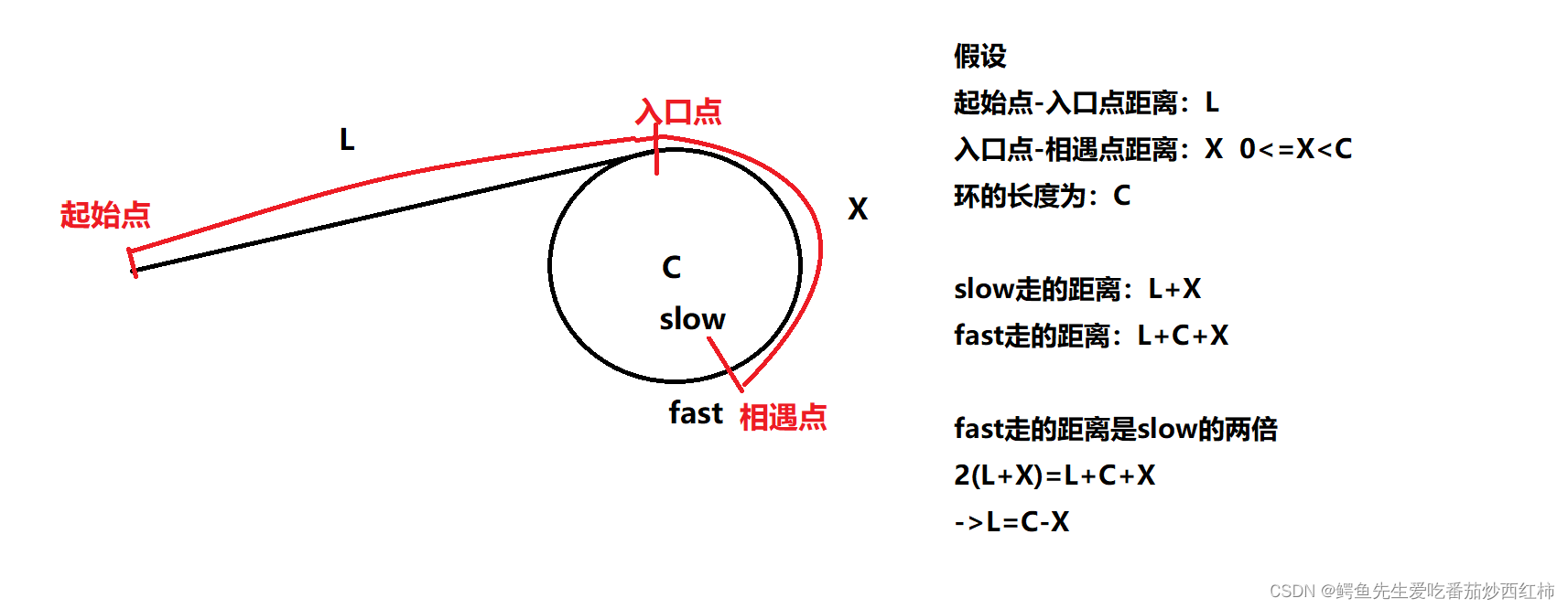 这里是引用