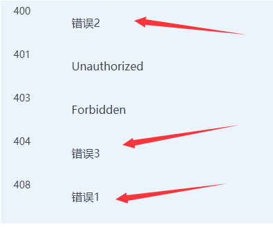[外链图片转存失败,源站可能有防盗链机制,建议将图片保存下来直接上传(img-qi6oraDX-1640337152406)(E:\系统默认\桌面\CRM项目\img\image-20211224153426110.png)]
