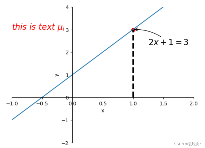 matplotlib python 画图介绍