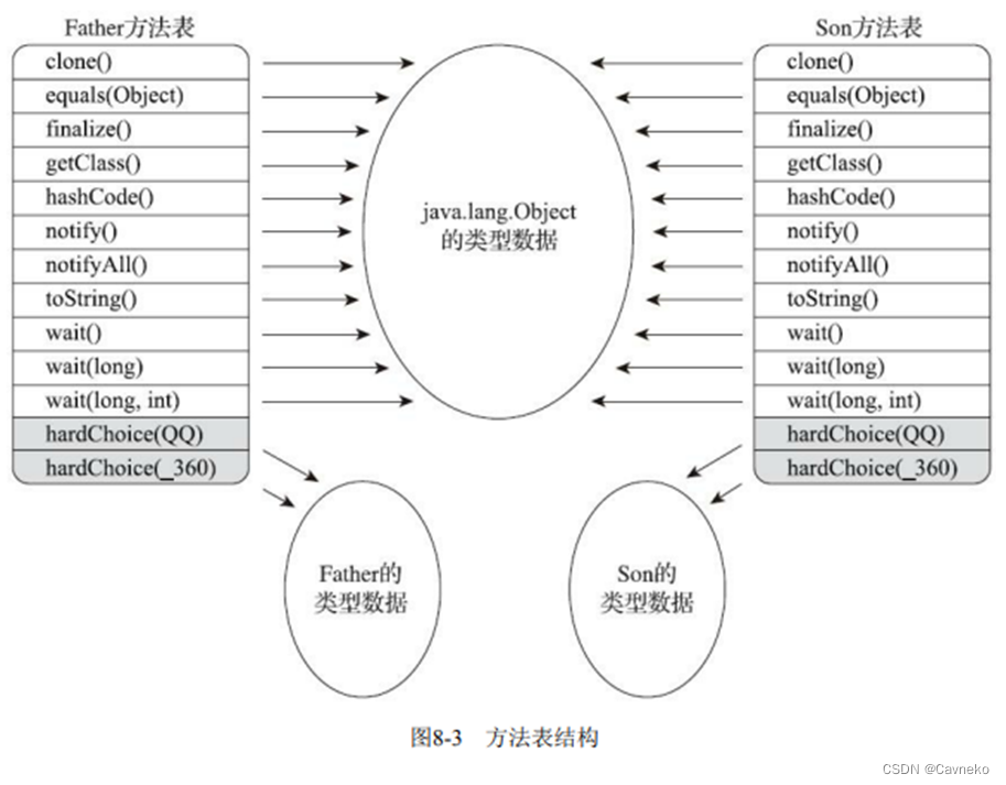 [外链图片转存失败,源站可能有防盗链机制,建议将图片保存下来直接上传(img-L5Wk0qpx-1661033282468)(Aspose.Words.34e0130a-70a4-4313-967f-a6fdef199c1d.004.png)]