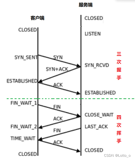 ここに画像の説明を挿入